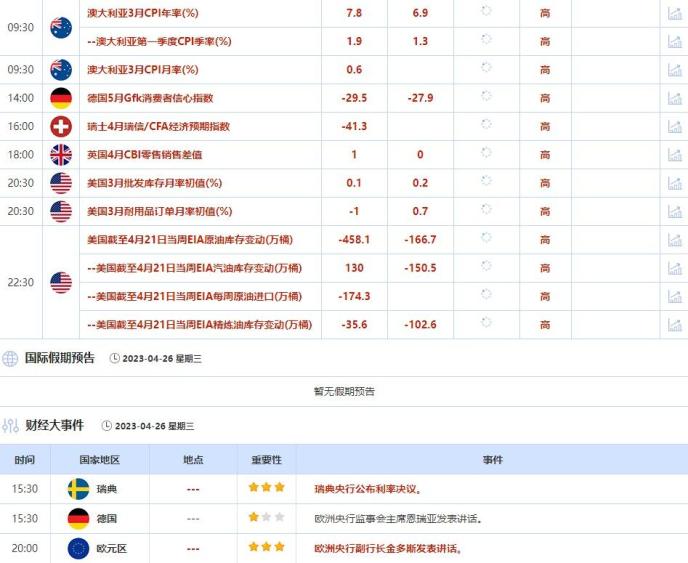 外汇交易提醒：市场情绪转向避险，美元和日元上涨，欧银加息预期仍支撑欧元(1)