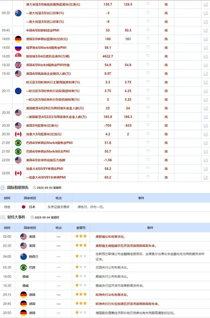 美联储暗示将暂停进一步加息，美元下滑，欧银本周料仅加息25个基点(1)