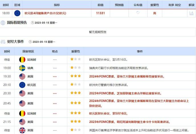 外汇交易提醒：担忧情绪助推美元续涨，英银加息预期和经济前景改善，英镑有望企稳反弹(1)