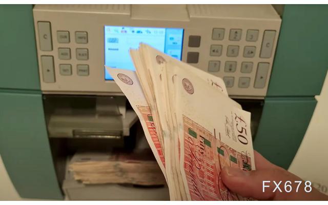英镑短期有支撑，投行为何对其中期前景保持谨慎？(1)