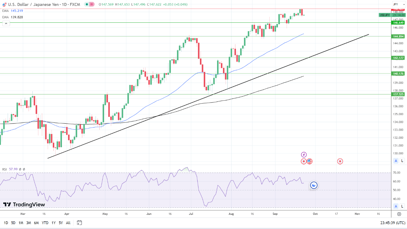 日银维持利率不变，YCC超宽松稳定，美日短线拉涨近50点(2)