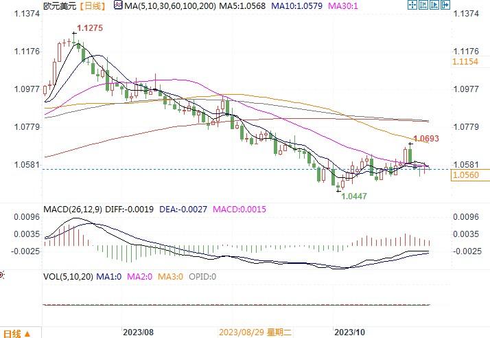 富达国际：欧洲区本季度或下季度陷入衰退，欧银降息早于预期(1)