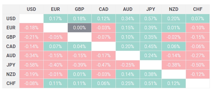日本央行维持-0.1%利率不变、微调YCC政策语调 美元/日元短线一度拉升近80点(2)