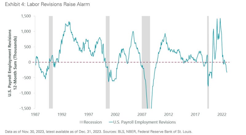 别以为美国“软着陆”稳了！数个就业指标已亮红灯(1)