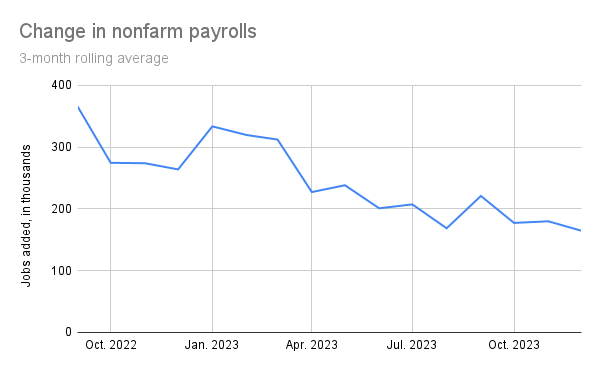 非农压轴大戏即将上映！黄金多头务必守住这一重要支撑区域(1)