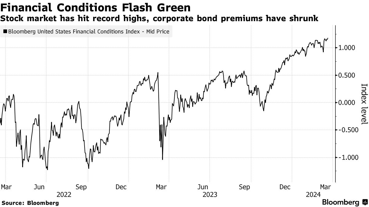 澳汇交易平台评美联储遭抨击：不应暗示即将降息，中性利率或远超预期(1)