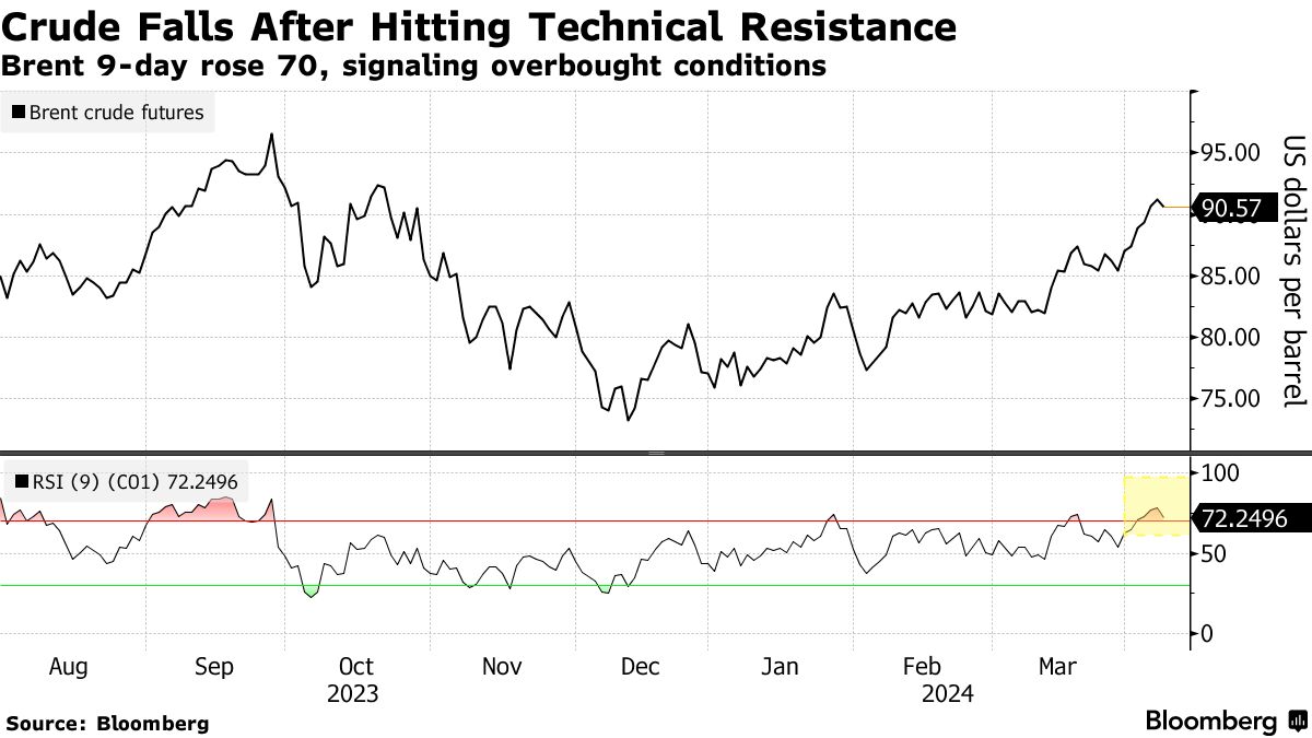 澳汇交易平台：内塔尼亚胡宣布已确定攻打拉法的日期，哈马斯拒绝以方停火协议(1)