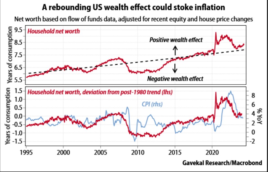 澳汇交易平台：CPI惊醒鲍威尔美梦，黄金、原油还有大行情(2)