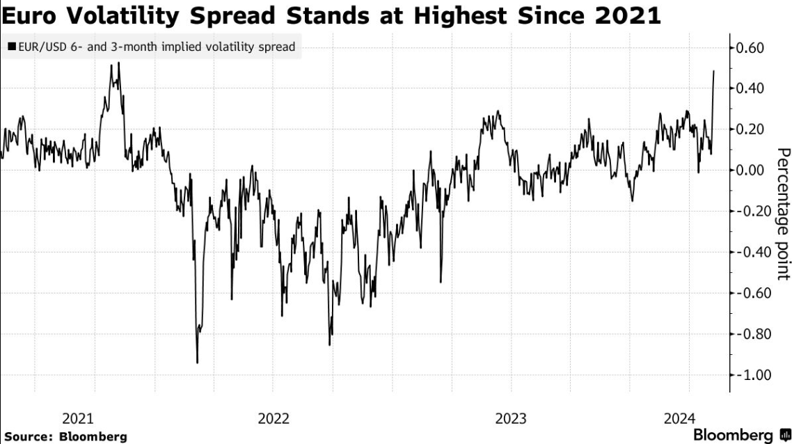 澳汇交易平台：美国大选风险开始显现，高盛警告这一最危险情景......(1)