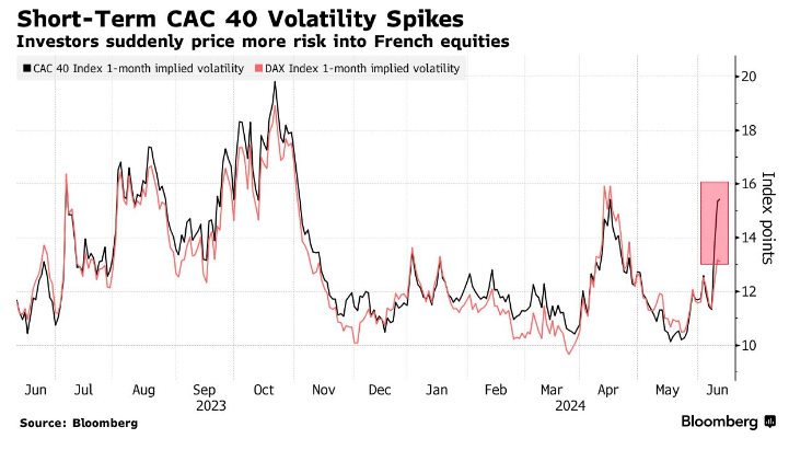 澳汇官网：法国遭遇滑铁卢，英国重夺欧洲最大股票市场桂冠！(2)