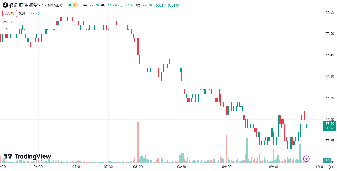 澳汇ausforex官网：澳汇平台每日汇评(2)