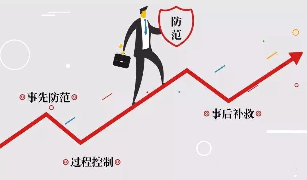 澳汇ausforex平台：顺势交易应该怎么做(1)