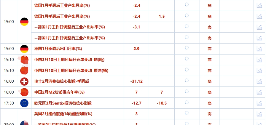 澳汇官网：避险资金流入提振金价，本周乌美将于沙特举行会谈(1)