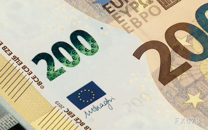 欧元剧震后平静？是多头陷阱还是新趋势起点(1)