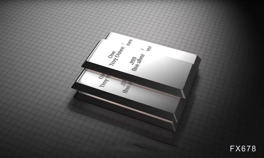 美财长喊话降息50点？白银上涨背后但暗藏风险(1)