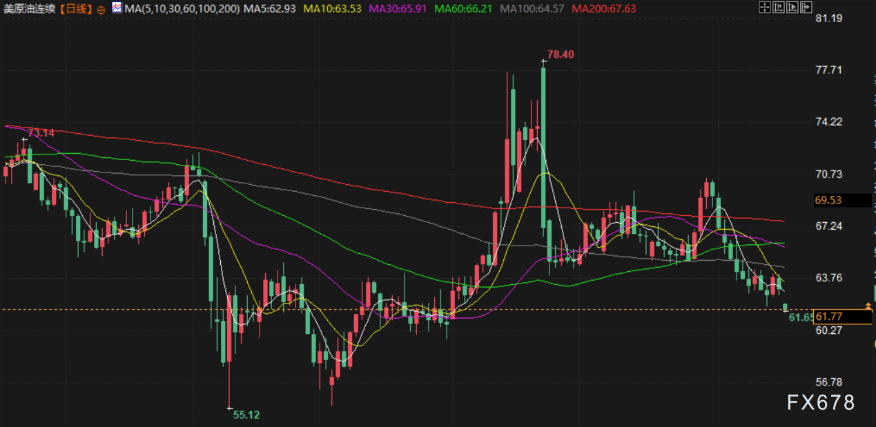 8月18日财经早餐：美联储9月降息押注削减，金价涨幅受限，乌克兰面临