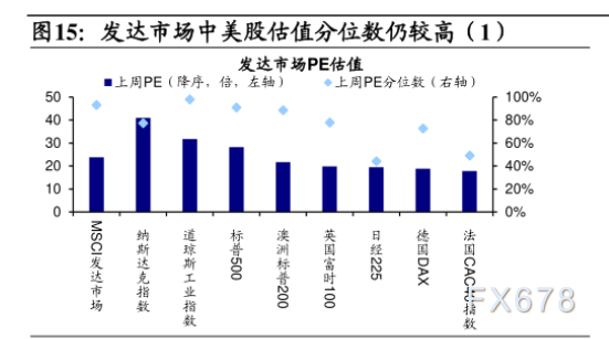 美国关税承诺落空，贸易协议成 “空头支票”，美国贸易困局拖累美元?(2)