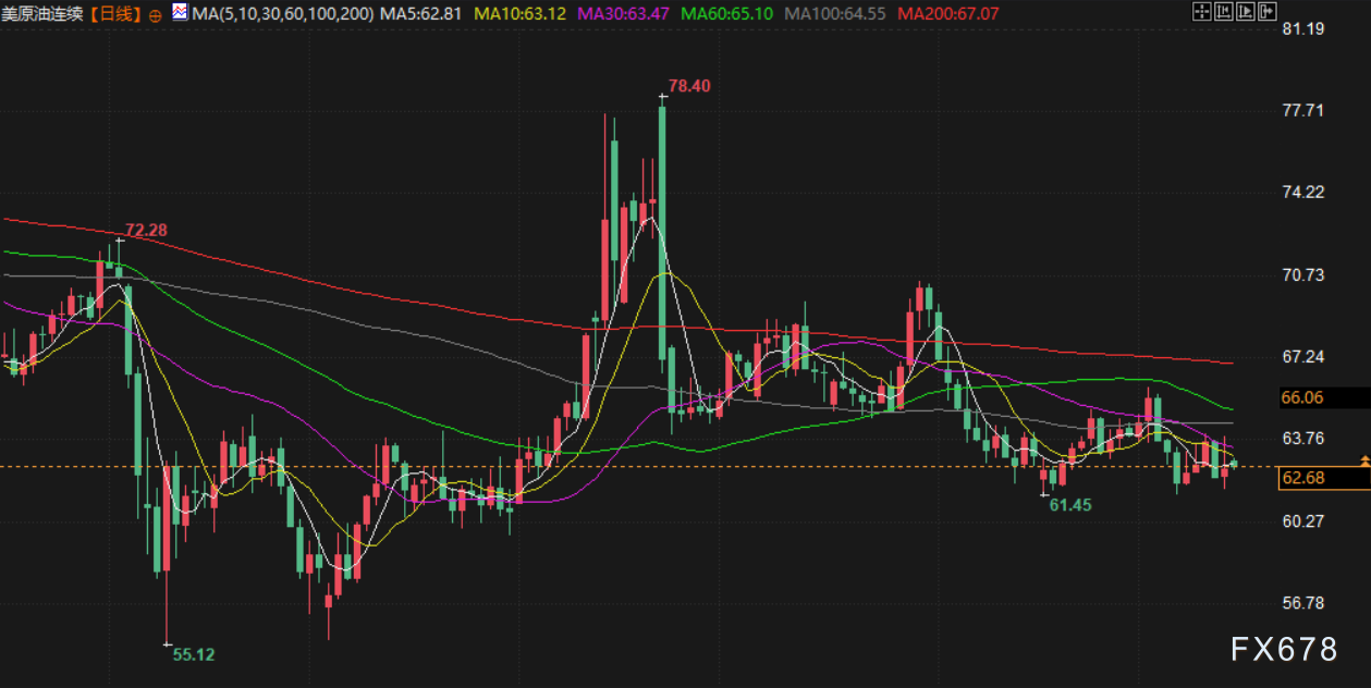 9月15日财经早餐：特朗普预计美联储将 “大幅降息”，金价高位持稳静待美联储决议，美欧或对俄加码制裁措施(4)