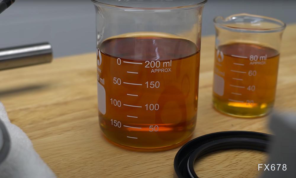 地缘政治紧张局势缓解且供应过剩担忧加剧，WTI原油价格在62.00美元附近徘徊(1)