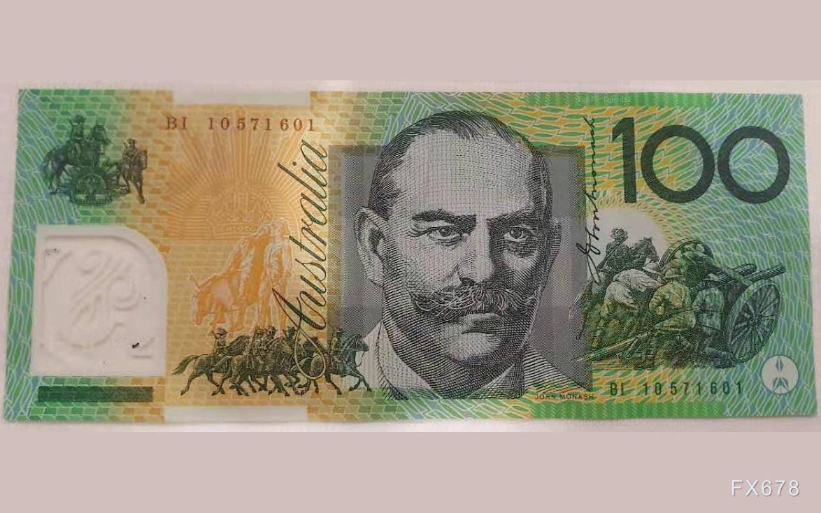 美停摆危机+澳通胀逆袭，澳元延续反弹走势(1)