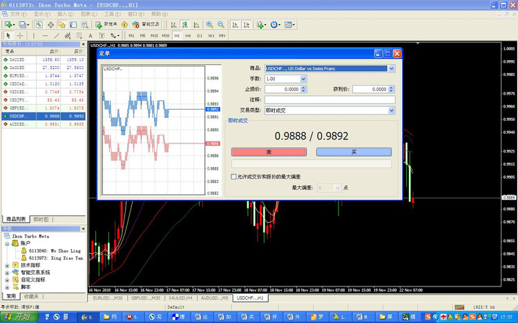 MT4平台简易使用教程(4)