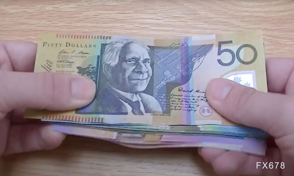 多头控盘迹象明显，澳元兑美元或迎趋势性行情？(1)