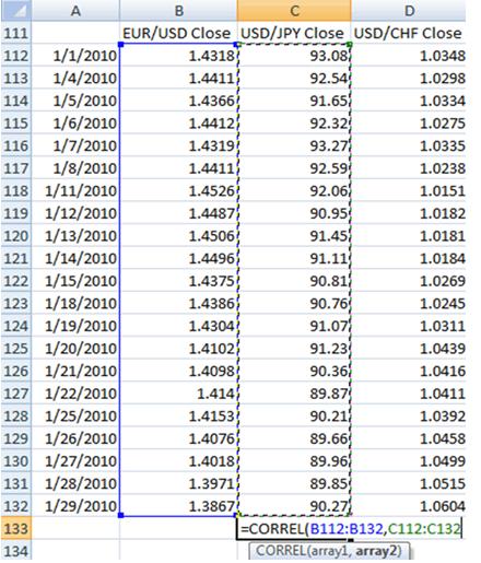 外汇交易知识 之 货币相关性 6 - 如何使用电子表格计算货币相关性(7)