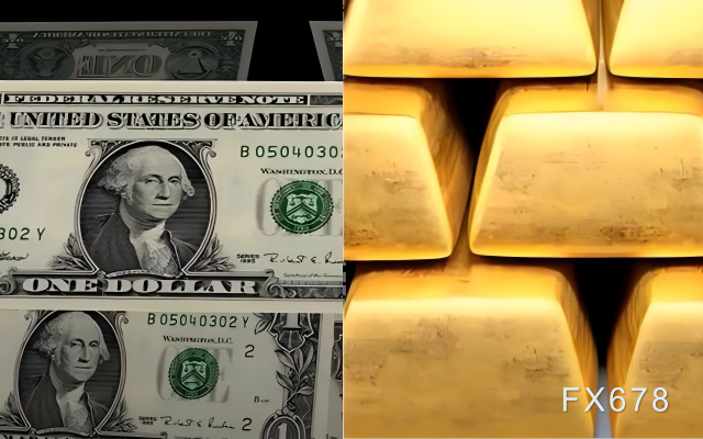 美债、美元、黄金的传导链紧绷，第一张牌会倒向何方？(1)