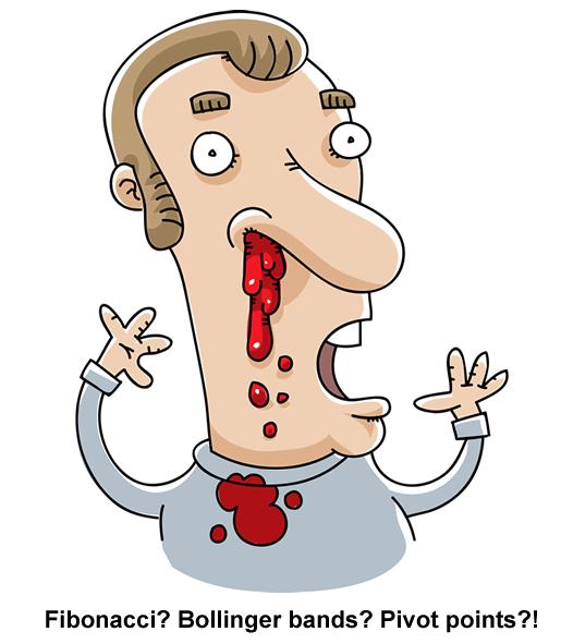 如何炒外汇2 - 外汇交易技术分析(2)