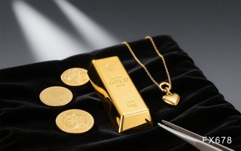 金价飙升创四个月新高，市场情绪高度看涨，直接剑指4000关口？(1)