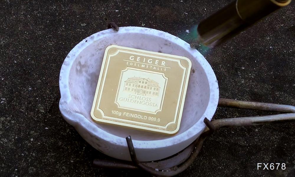 美日达成贸易协议后金价冲高回落，多头目标仍看向3450附近阻力(1)