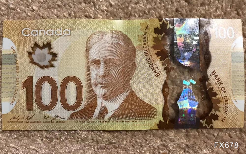 美元指数小幅走低，美元兑加元维持高位震荡，等待突破(1)