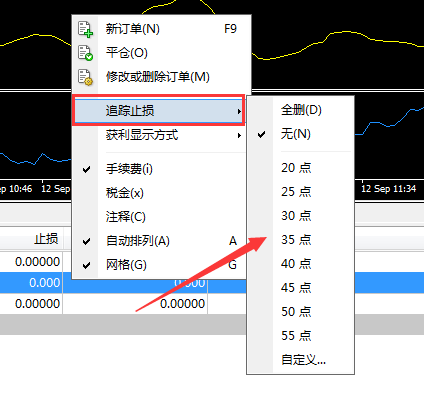 MT4追踪止损功能设置以及使用方法(1)