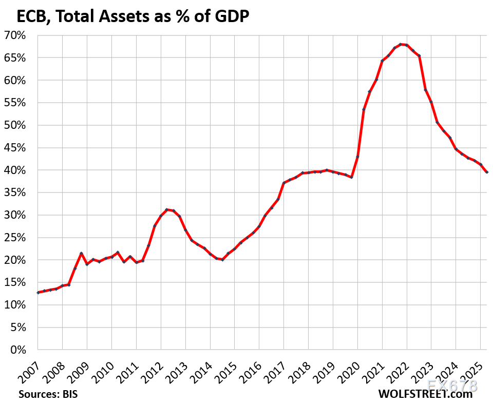 九大央行无声的政策轮回，全球流动性正经历历史性转折(3)