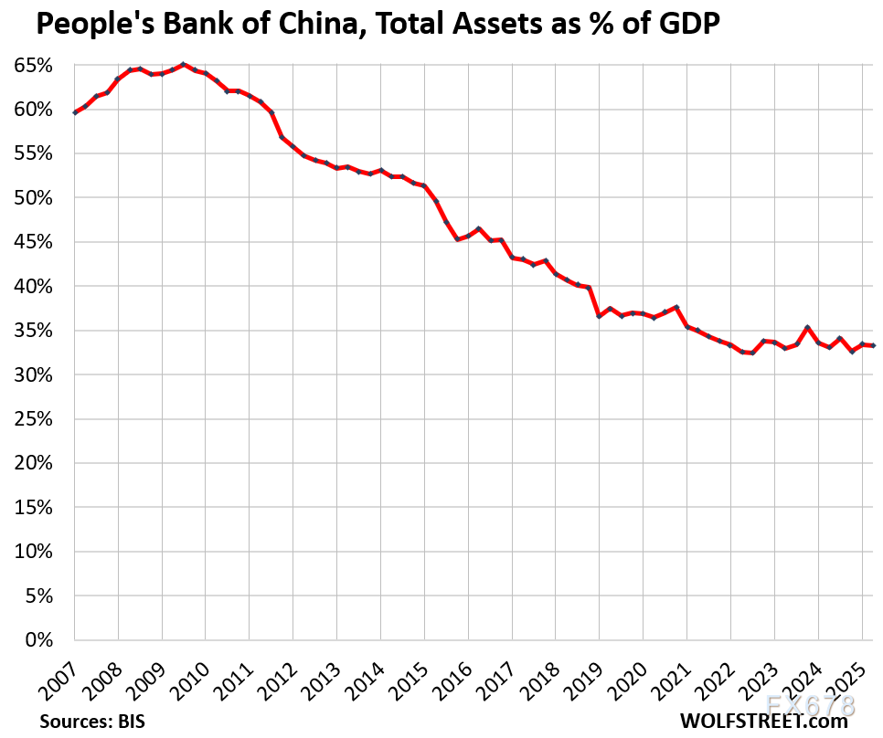 九大央行无声的政策轮回，全球流动性正经历历史性转折(5)