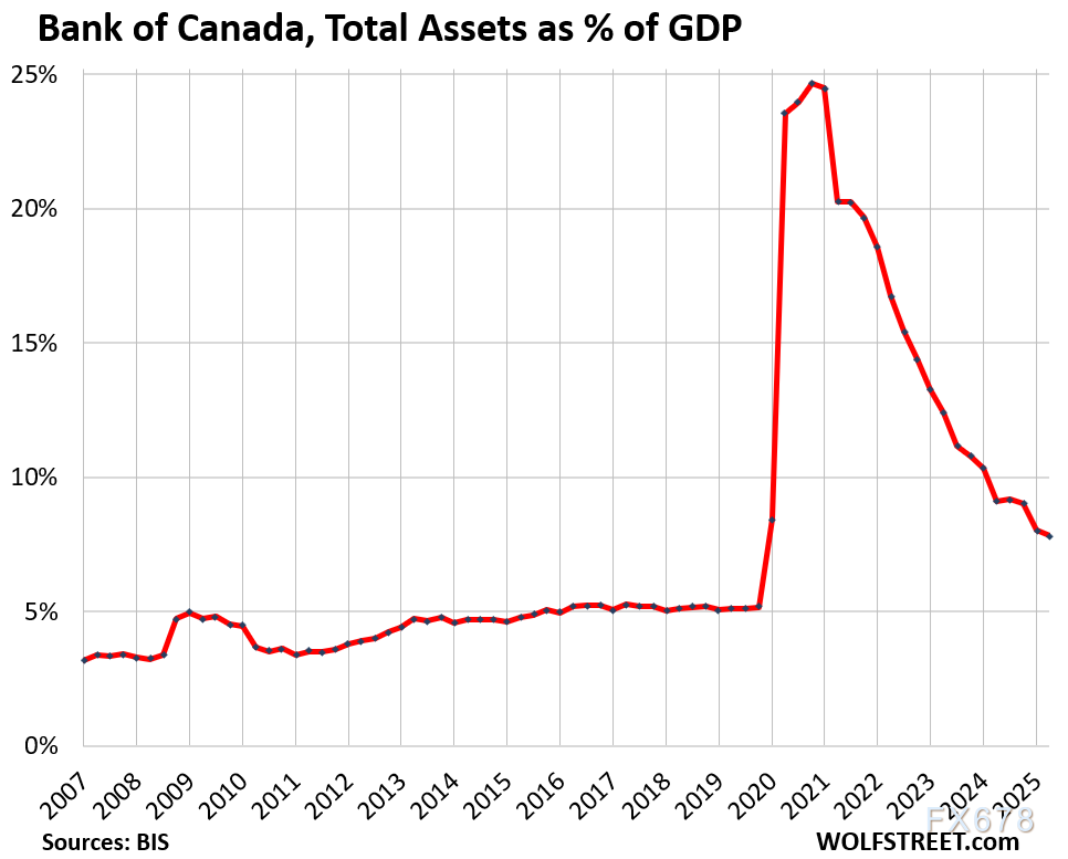 九大央行无声的政策轮回，全球流动性正经历历史性转折(6)