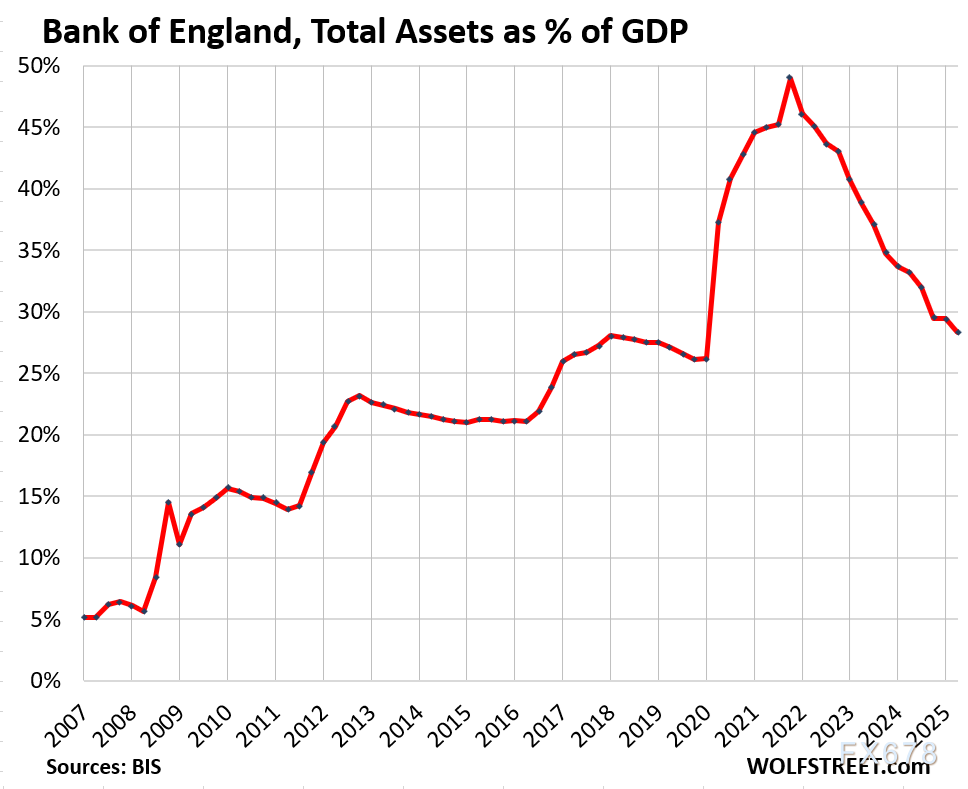 九大央行无声的政策轮回，全球流动性正经历历史性转折(7)