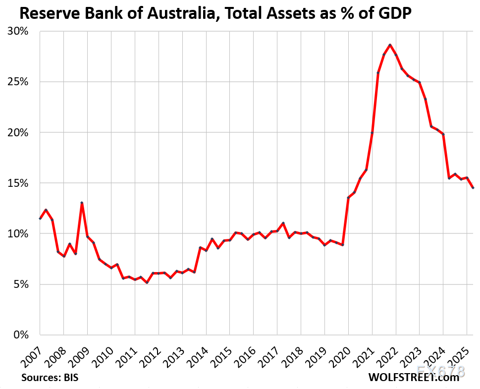 九大央行无声的政策轮回，全球流动性正经历历史性转折(8)