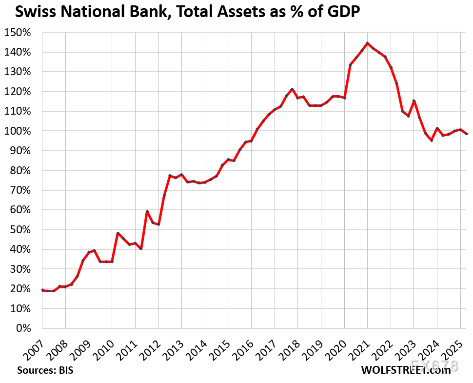 九大央行无声的政策轮回，全球流动性正经历历史性转折(9)