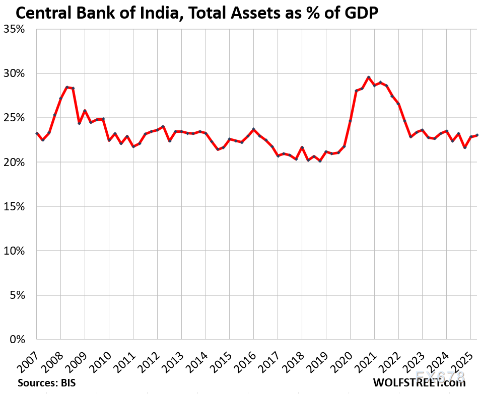 九大央行无声的政策轮回，全球流动性正经历历史性转折(10)