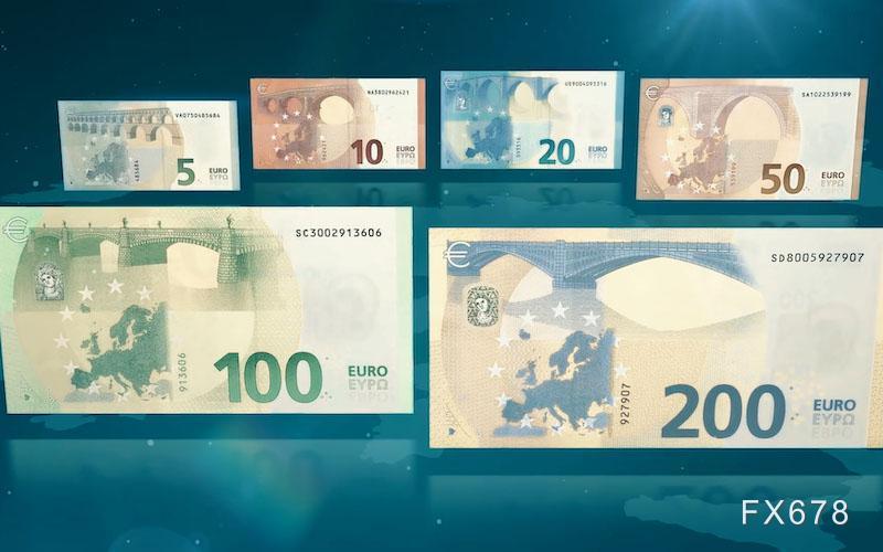 欧元1.16支撑岌岌可危，降息预期骤变与地缘升温成致命绞索(1)