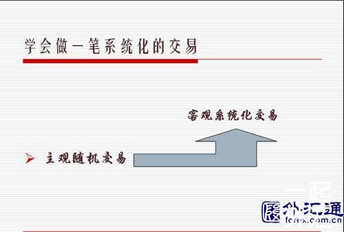 如何做一笔系统化的交易?(2)