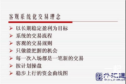 如何做一笔系统化的交易?(4)