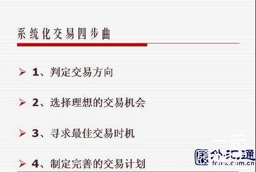 如何做一笔系统化的交易?(5)