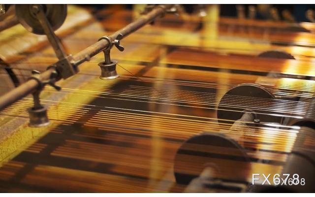 中信建投期货：美元温和回升，铜价承压震荡(1)