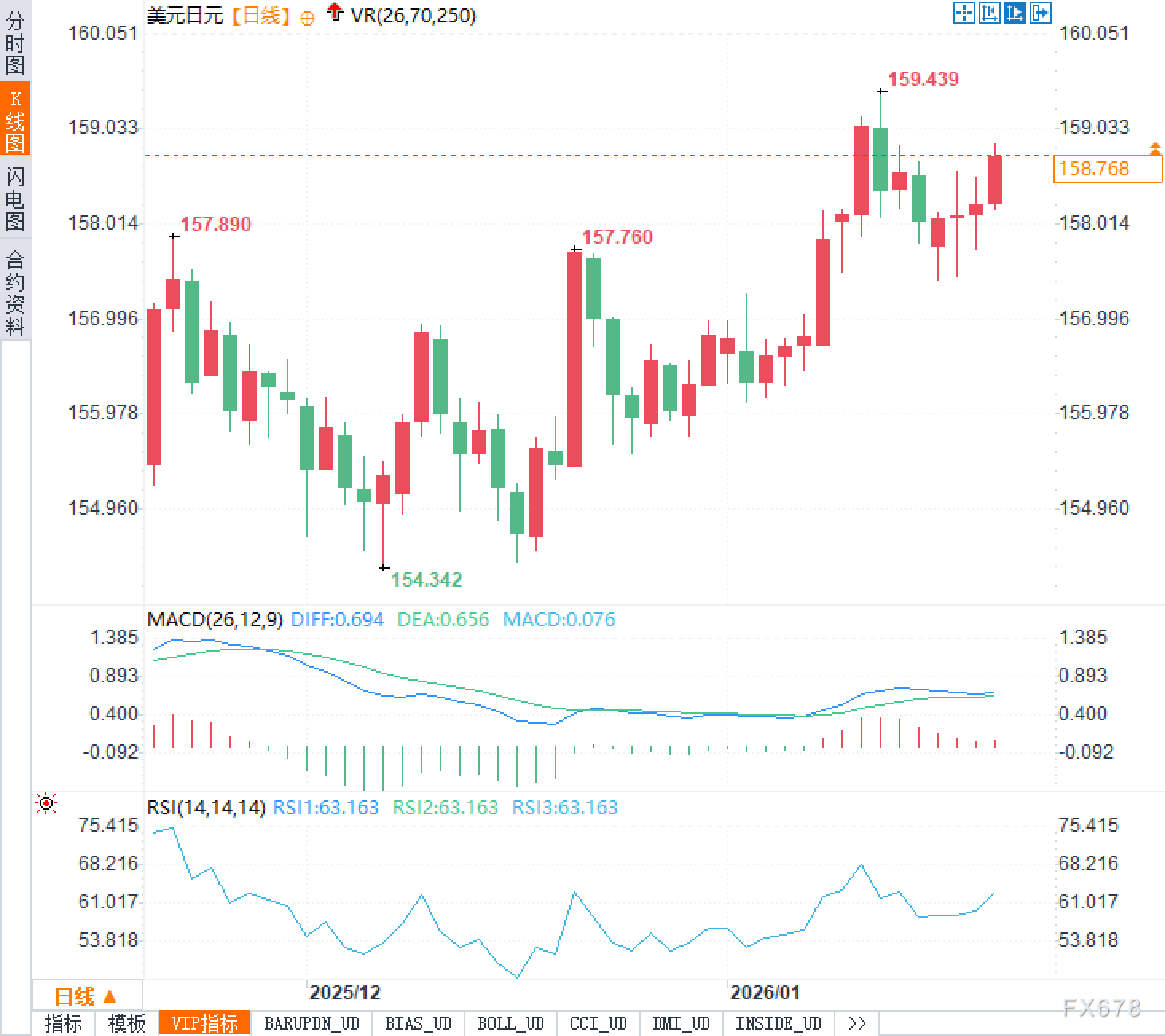 日本要刺激，市场要信心：两边对不上，日元先躺枪(2)