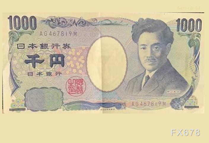 日元技术分析：USD/JPY面临回调压力，AUD/JPY走弱(1)