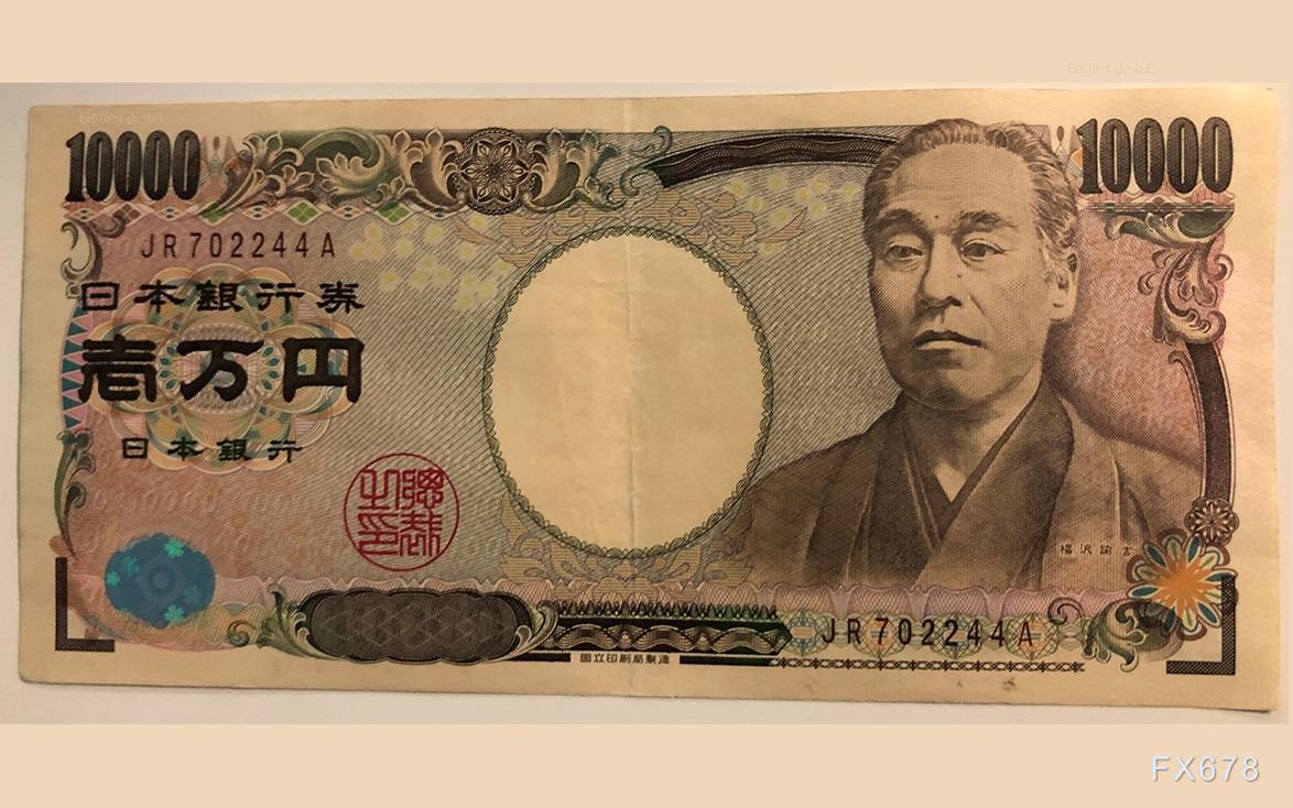 聚焦美联储决议，美元兑日元高位整理(1)