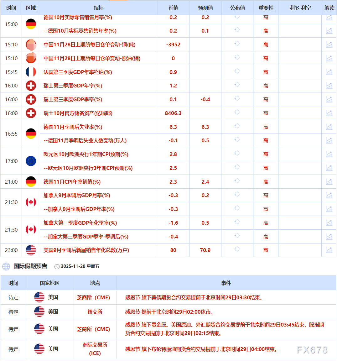 ausforex官网财经早餐：金价持稳 油价聚焦OPEC+会议(2)